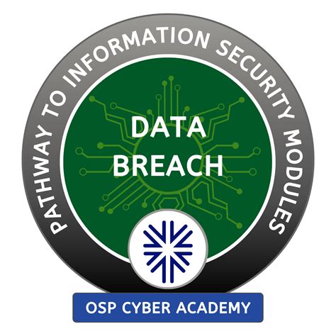 Understanding The Breckie Hill Data Breach | ICRW — Creator Insight Briefs