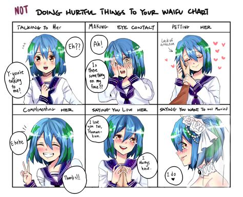 This One Chart Shows The Devastating Impact Of The Waifu Mia Leak