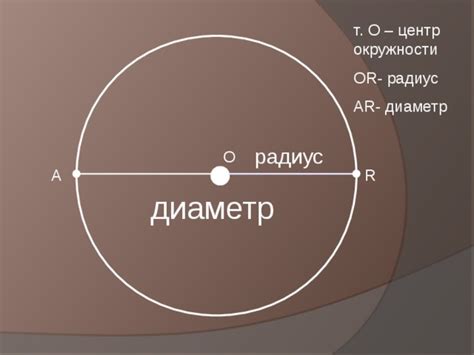 Чем отличается радиус от диаметра