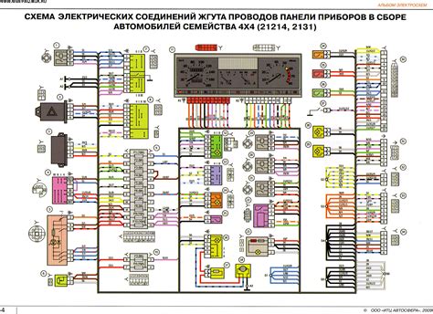 Точки Подключения Сигнализации На Ниву 21214 - gugubs