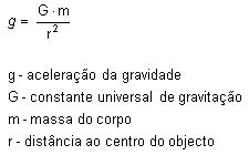 Aceleração Da Gravidade Formula - fisica primeiro ano ensino médio: Aceleração da Gravidade