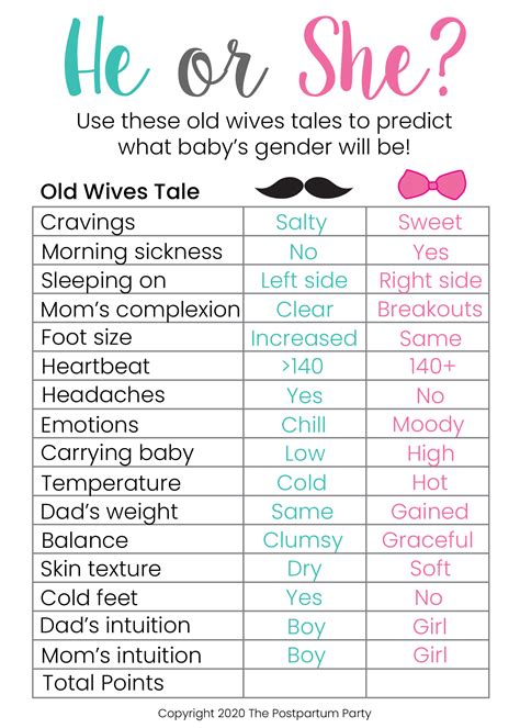 Fun Printable Baby Shower Emoji Game - The Postpartum Party