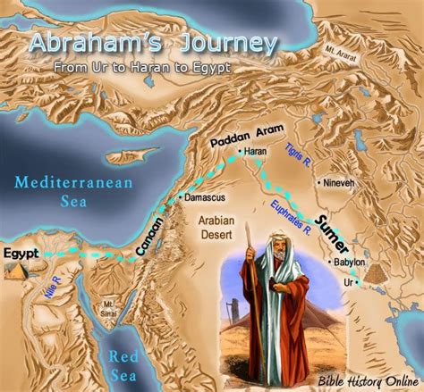 Map of the Abraham's Journey from Ur to Haran to Egypt | Bible for kids, Bible mapping, Bible ...