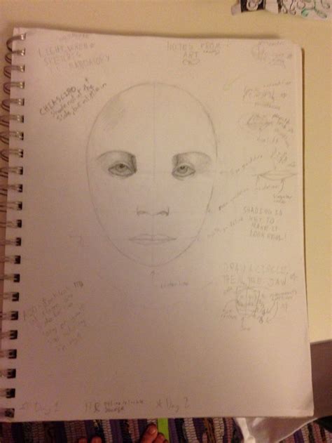 drawing notes sketches drawings female sketch