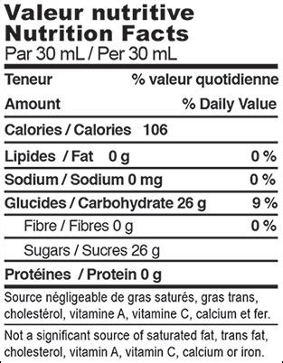 Mayonnaise – LOC Industries