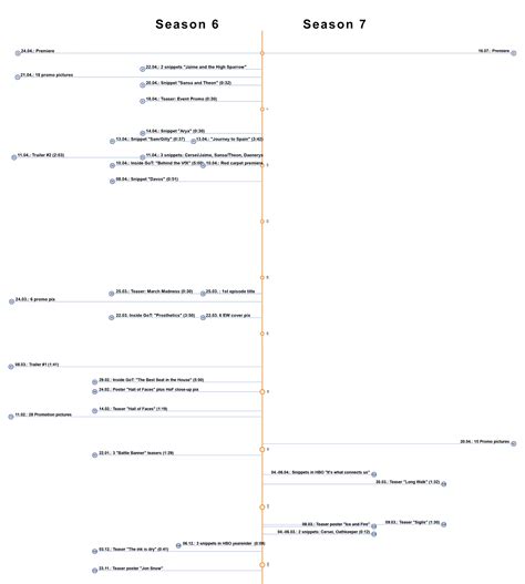 S7 berlin schedule changes are affecting thousands of commuters 4