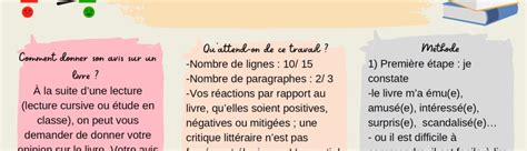 Comment donner son avis sur un livre – Association Ludendo