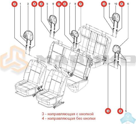 Фиксатор для подголовника на Лада Ларгус — купить в магазине Ларгус Шоп
