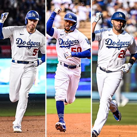 Dodger Insider on Twitter: "#Dodgers have their biggest group of All ...