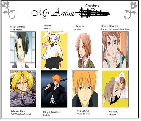 Anime Crushes by hetafan123 on DeviantArt