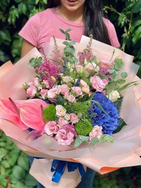 Как сделать человеку приятно и быстро – доставка цветов - What Flower?