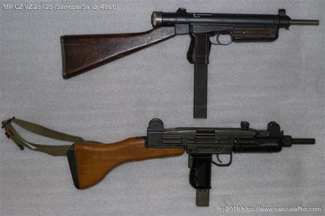 Weapon Details MP CZ VZ 23 / 25
