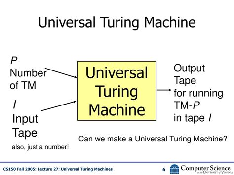 david evans csvirginiaevans powerpoint