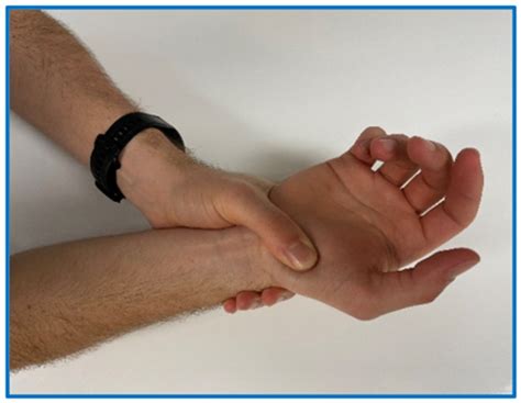 What is RSI?