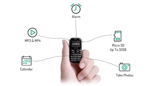 Самый маленький телефон в мире - AndroidInsider.ru