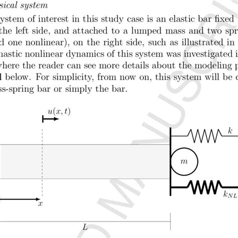 General overview of Monte Carlo algorithm. | Download Scientific Diagram