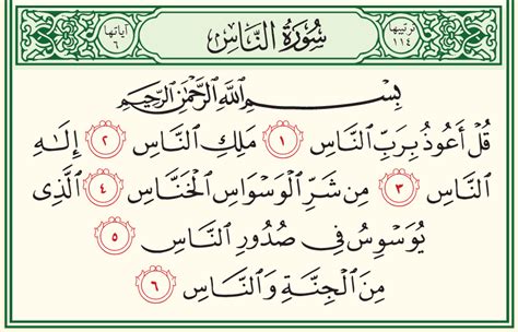 surat annas - Alif.ID