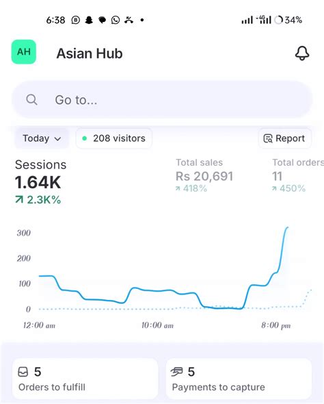 Asian Hub (@asianhubways7) • Instagram photos and videos