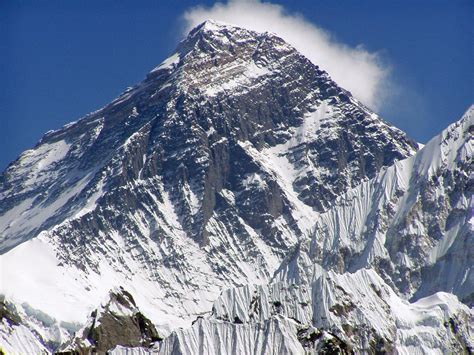 Mount Everest Wallpapers - Wallpaper Cave