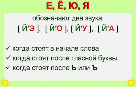 В каких словах звуков больше, чем букв - Русский язык по таблицам