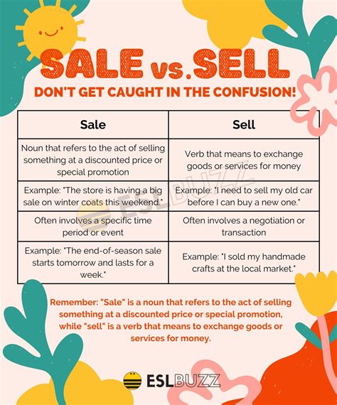 Sale vs. Sell: Understanding the Key Differences for Better Writing