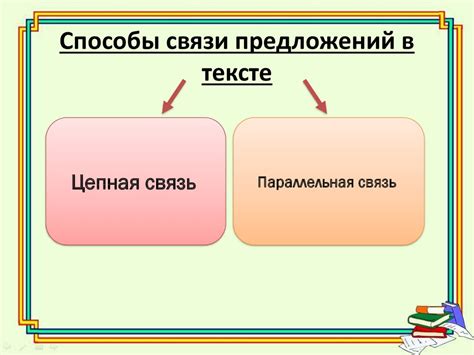 Текст, его признаки и типы. Способы и средства связи предложений в ...