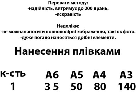 Мальованка | Друк