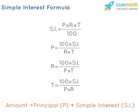 Interest Formula - What is Interest Formula? Examples