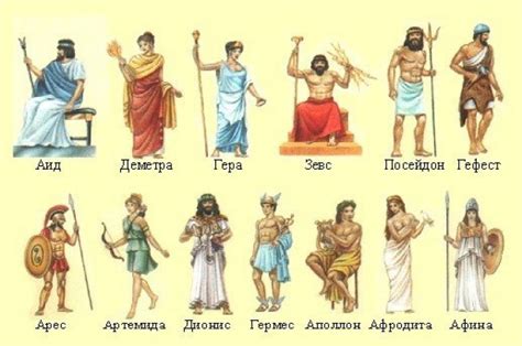 Греческие Боги у себя дома - Афинские Новости