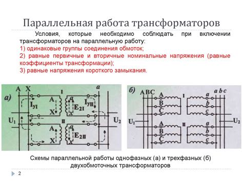 Параллельная работа трансформаторов. Переходные режимы. Специальные ...