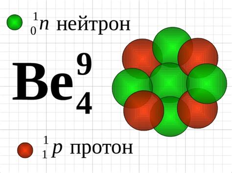 "основы электростатики"