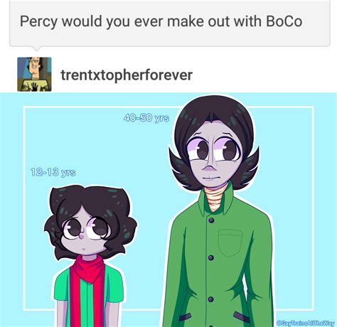 Boco No Pico 4