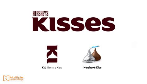 Hershey Kisses Logo - LogoDix