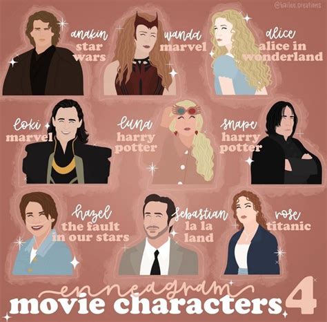 pin  enneagram type  enneagram enneagram  enneagram