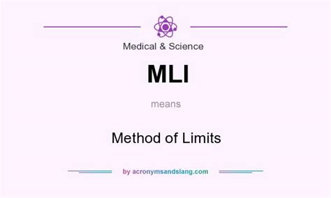MLI - Method of Limits in Medical & Science by AcronymsAndSlang.com