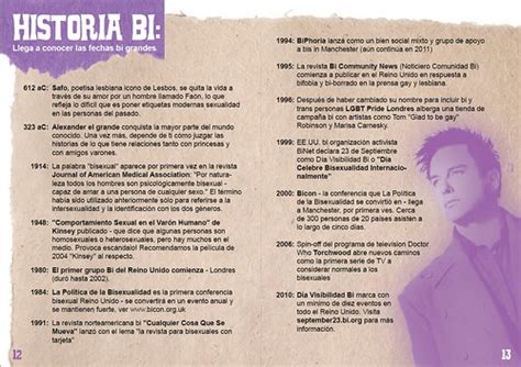 12 | biphoria | Flickr