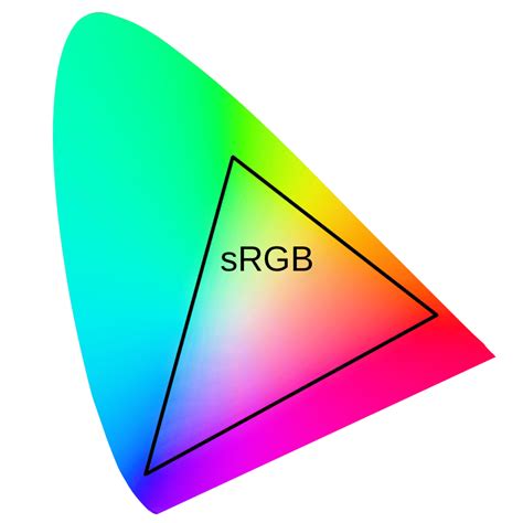 Rgb Color