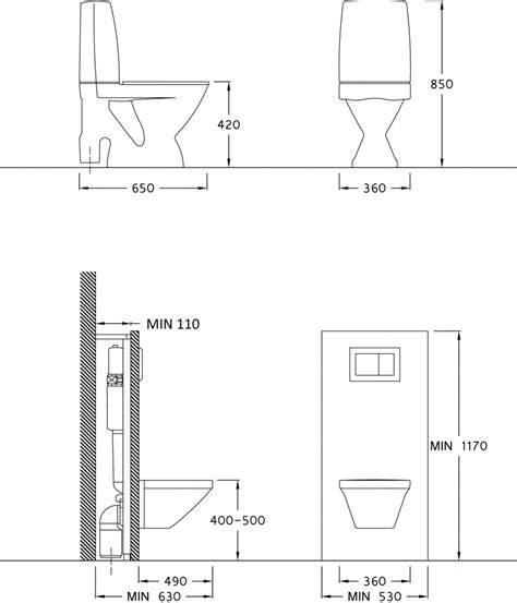 Seinä-wc:n ja perinteisen wc-istuimen erot – Fluidmaster