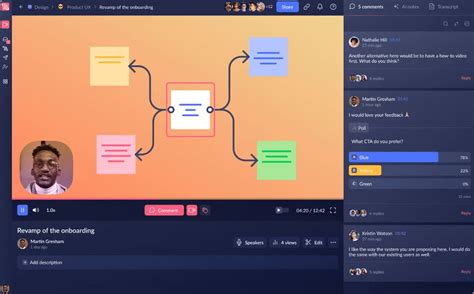 how to create actionable take-aways in a conferecne panel format