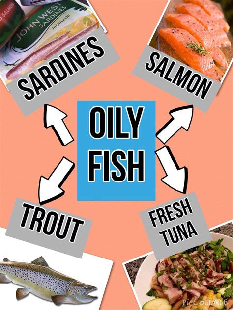 Oily Fish | Preparation & Culinary Skills | Hygienic food, Nutrition