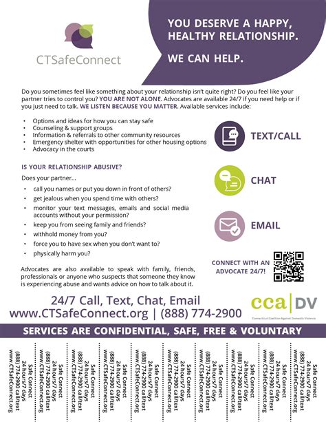 CCADV Posters :: Connecticut Coalition Against Domestic Violence