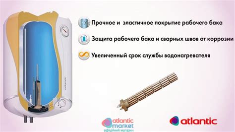 ᐈ Бойлеры Atlantic | Купить бойлер Атлантик в Киеве | Цена на ...