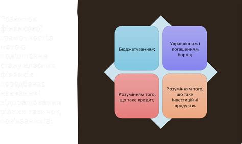 Фінансова грамотність
