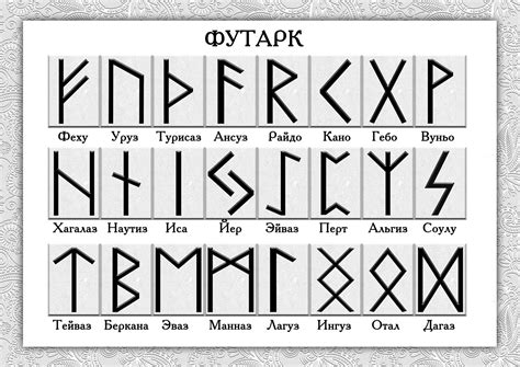 Руны обереги: их значение, применение, амулеты и талисманы (для учебы ...