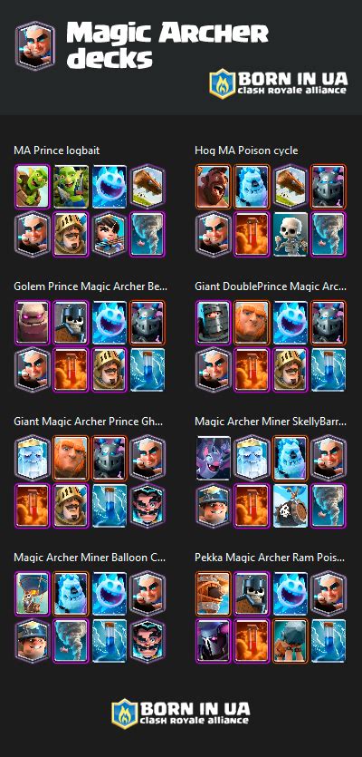 Magic archer decks - Clash Royale - колоды с магическим лучником ...