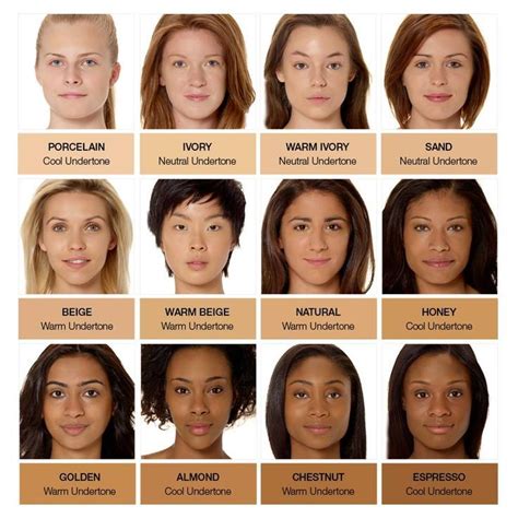 DressRepublic.com | Human skin color, Skin color chart, Skin color palette