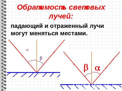 Презентация по физике "Отражение света" - скачать бесплатно