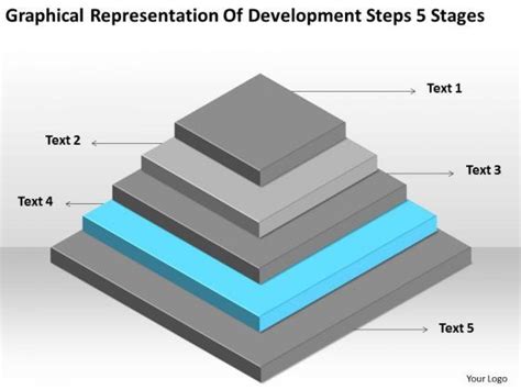 development steps  stages   writing business plan   powerpoi