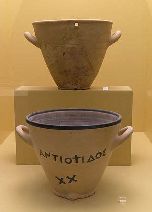 Водяные часы – Watch-Wiki
