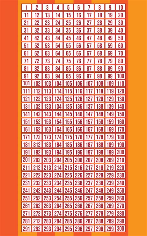 Number Chart 200 To 300
